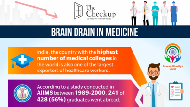 brain drain