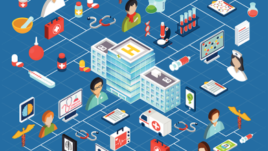 medical supply chain