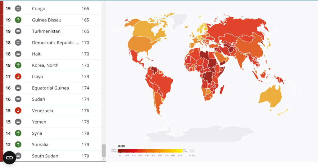 Fig.1: The Corruption Perceptions Index (CPI) ranks of countries around the world. Towards Red = Highly corrupt; Towards Yellow = Very clean; Grey = No data.